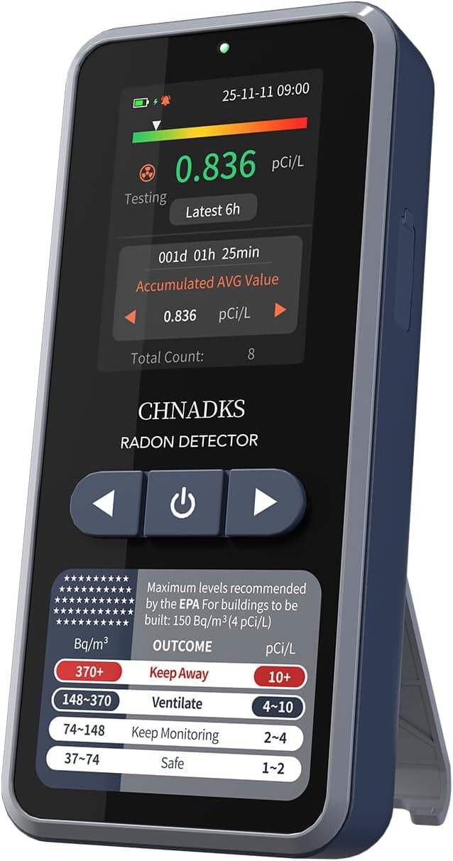 CHNADKS RM‑66
