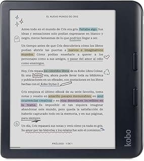 Qué ebooks te convienen de verdad · producto 2