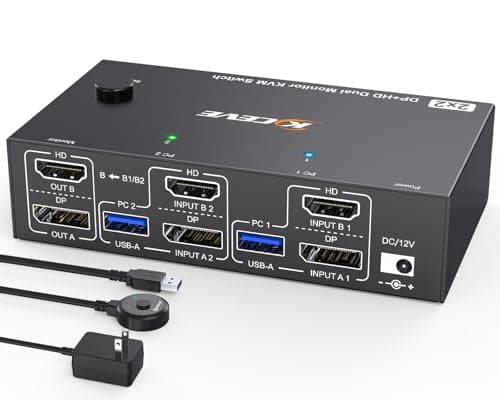 Qué KVM DisplayPort para dos monitores te conviene de verdad · producto 5