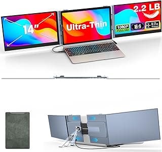 Kwumsy Monitor Portatile 14" Triplo Schermo