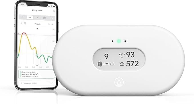 Airthings 2960 View Plus