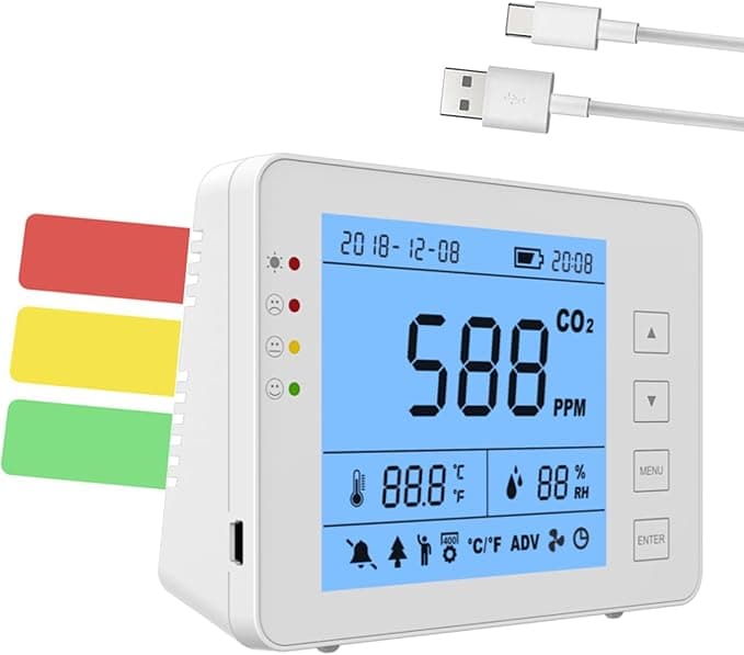 SA1300P Rilevatore CO₂ 3-in-1