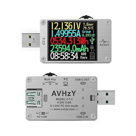 AVHzY CT3