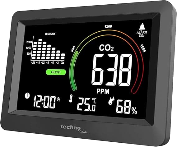 Technoline WL1028